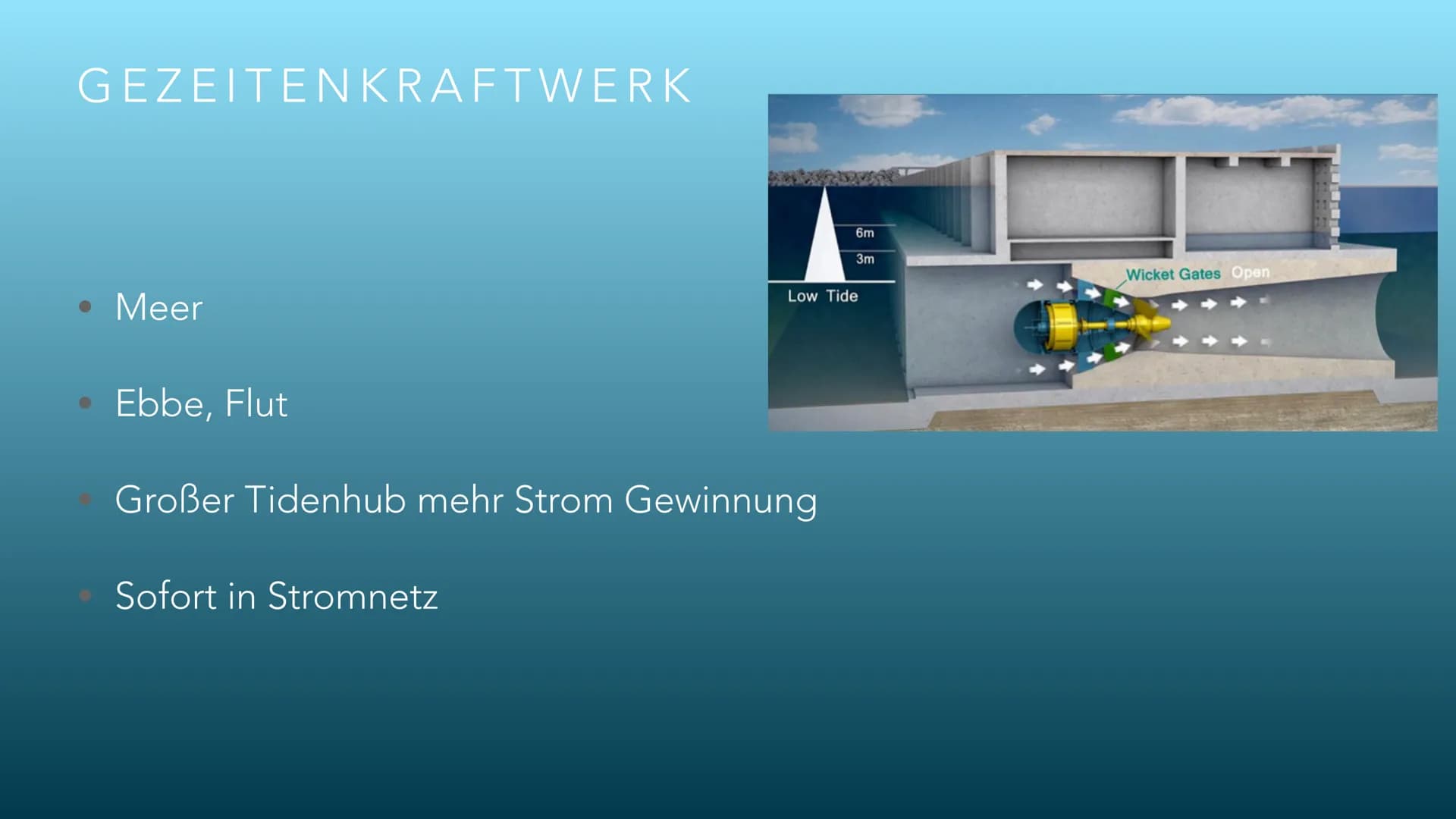 WASSERKRAFT
ERNEUERBARE ENERGIEN INHALT
Art und Weise der Energiegewinnung
Vorteile dieser Form der Energiegewinnung
Nachteile dieser Form d