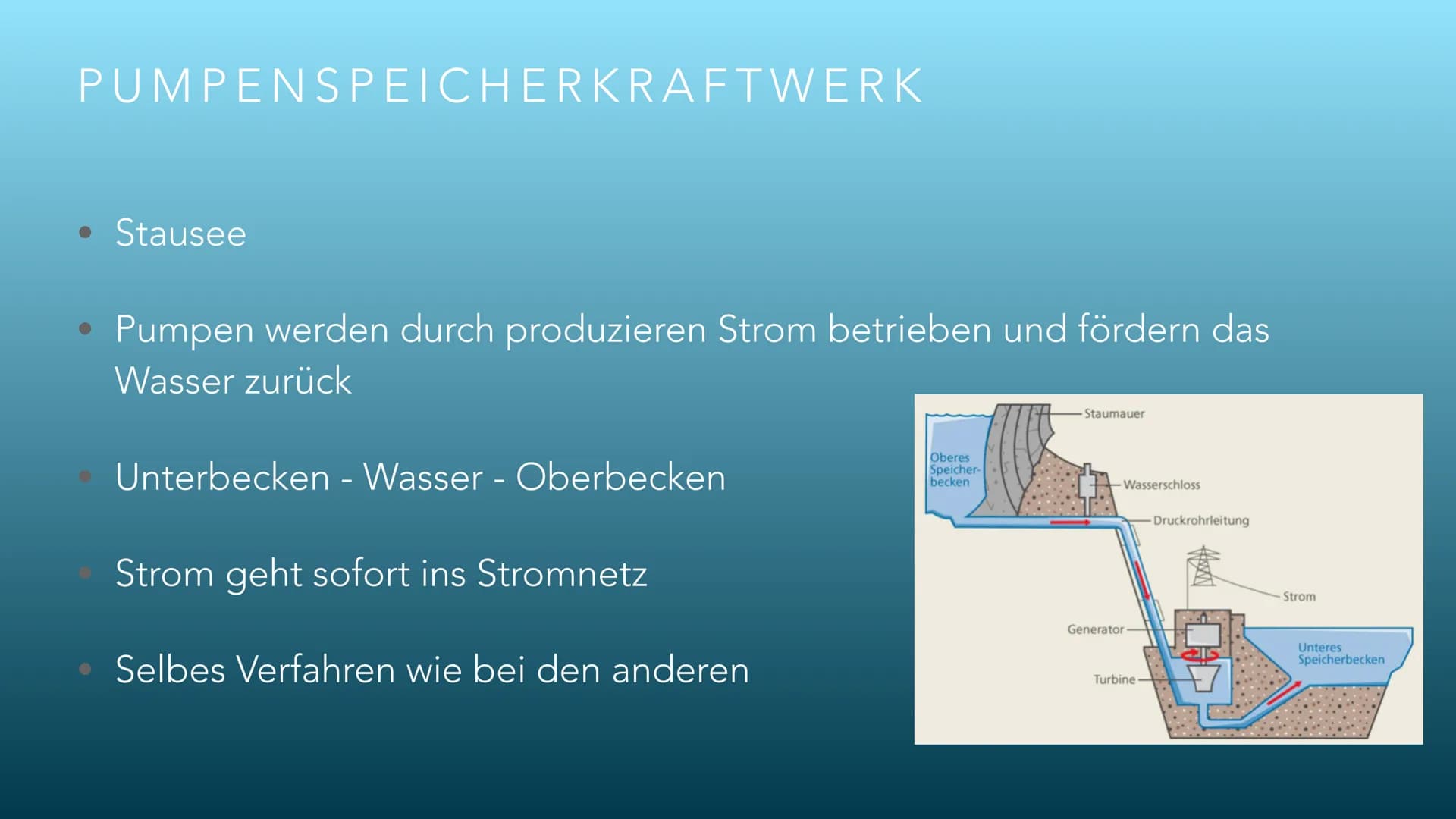 WASSERKRAFT
ERNEUERBARE ENERGIEN INHALT
Art und Weise der Energiegewinnung
Vorteile dieser Form der Energiegewinnung
Nachteile dieser Form d