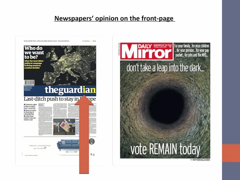The run-up to the Brexit 2019
English Advanced
Topic: Brexit
Run-up to the Brexit
1. Role of media (SM-Social media; NP=Newspaper)
- Influen