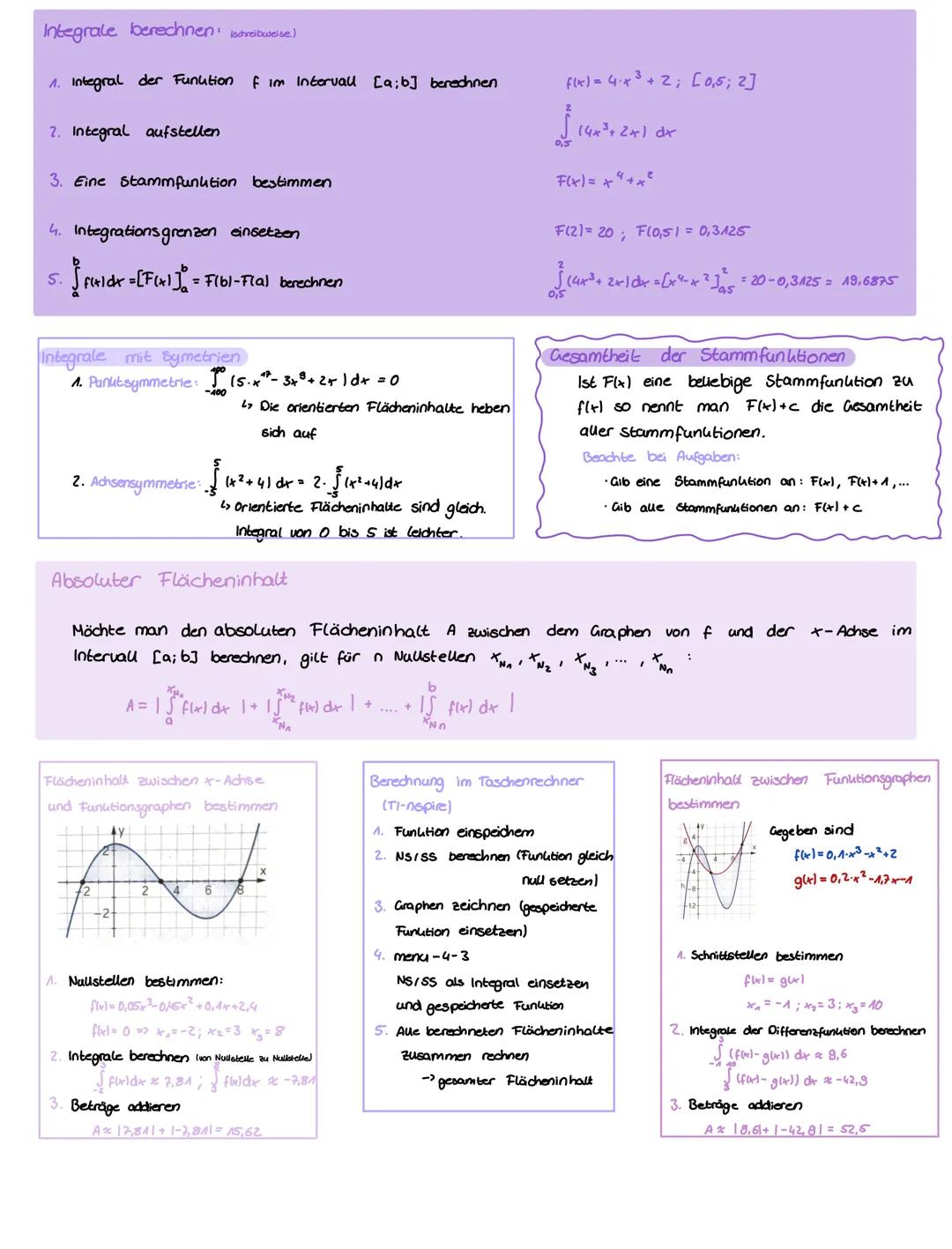 Definition
1st f(x) eine Änderungsrate (z. B. eine Geschwindigkeit in m),
so gibt das Integral im Intervall a bis b den Bestands-
unterschie
