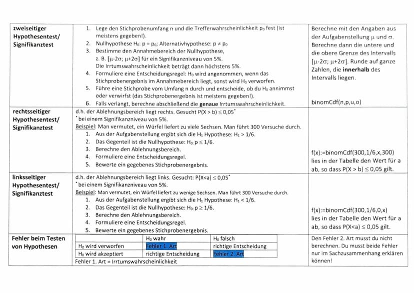Zusammenfassung Binomialverteilung
Begriff
Bernoulli-
Experiment
Bernoulli-Kette
Bernoulli-Formel
Definition oder Beispiel
Ein Zufallsexperi
