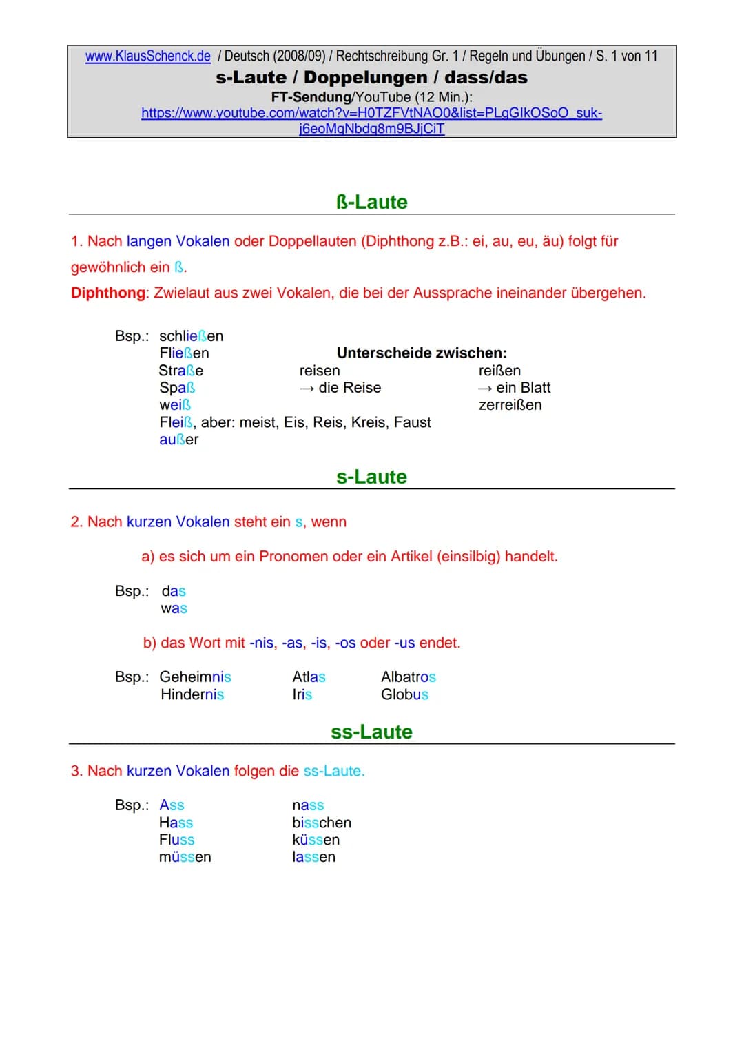 www.KlausSchenck.de / Deutsch (2008/09) / Rechtschreibung Gr. 1 / Regeln und Übungen / S. 1 von 11
s-Laute / Doppelungen / dass/das
FT-Sendu