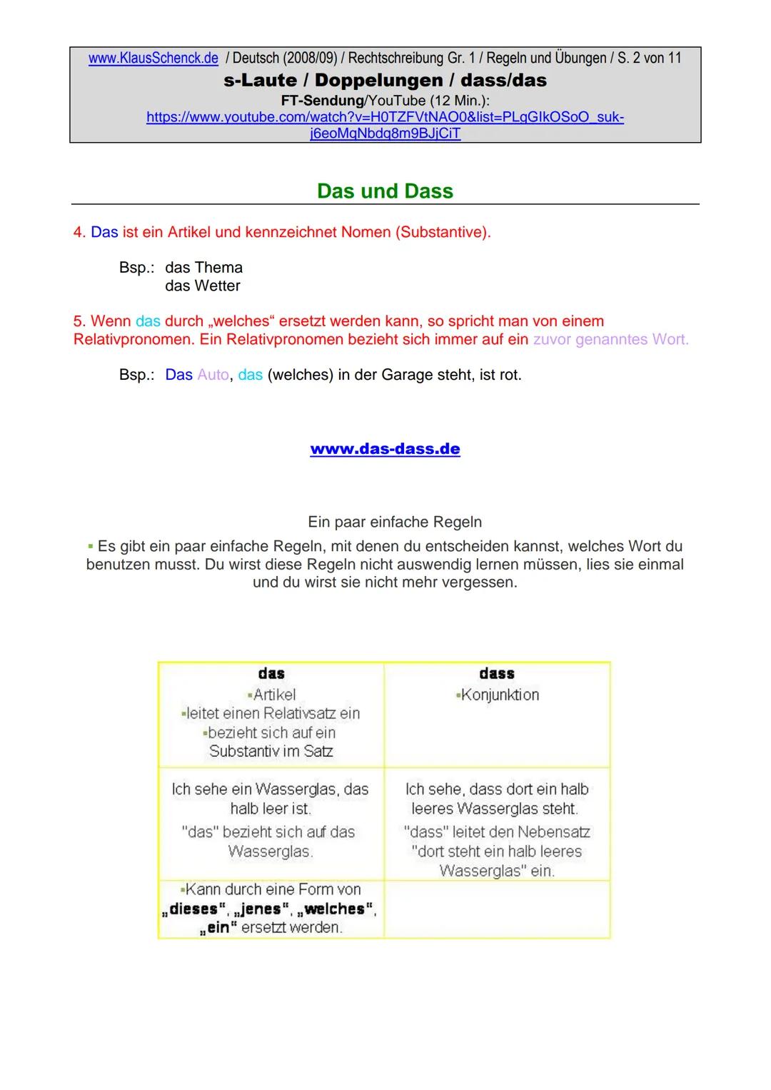 www.KlausSchenck.de / Deutsch (2008/09) / Rechtschreibung Gr. 1 / Regeln und Übungen / S. 1 von 11
s-Laute / Doppelungen / dass/das
FT-Sendu