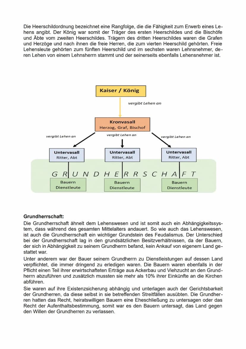 Portfolio
Gesellschaft
im Mittelalter Inhaltsverzeichnis
Einleitung
1. Die Ständegesellschaft im Mittelalter
2. Der Feudalismus im Mittelalt