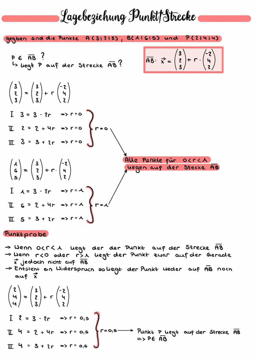Funktionsscharen
Die Funktionsgleichung
facx)=x²- ax (a ER)
beschreibt nicht eine
einzelne Funktion sondern
ganze
kurven-
Schar, denn für je