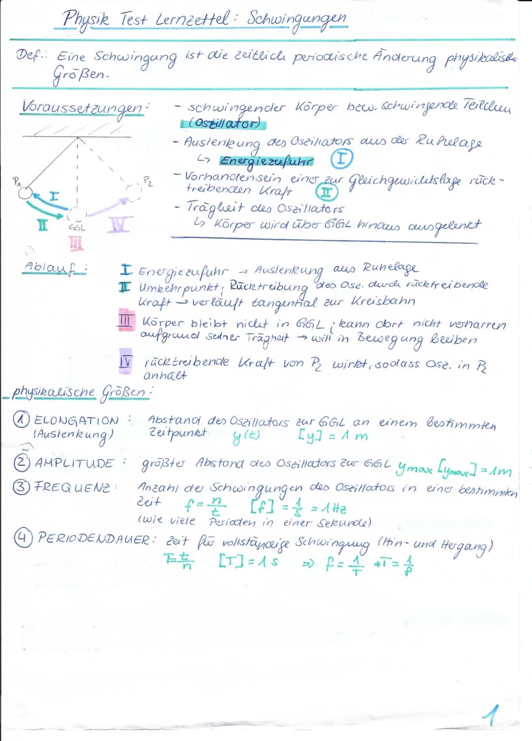 Physik Test Lernzettel: Schwingungen
Def. Eine Schwingung ist die zeitlich periodische Anderuing physikalische
Größen-
Voraussetzungen:
F
GG