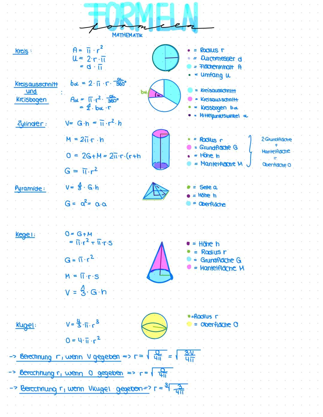 Kreis
Kreisausschnitt
und
Kreisbogen
Zylinder:
Pyramide:
kegel:
Kugel:
FORMELAL
->
MATHEMATIK
2
A = 1 r²
U = 2.r.πT
= d.
bol = 2.11r 360°
Ad
