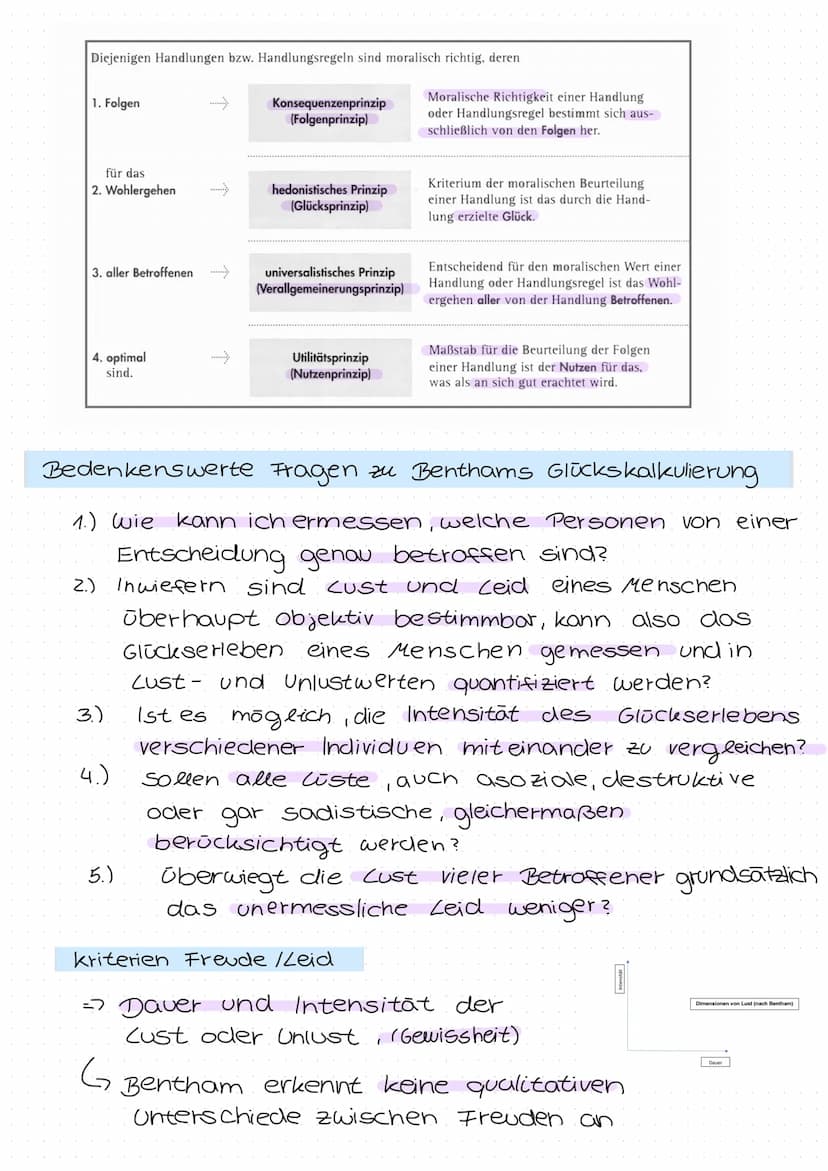 Jeremy Bentham
Q2.2 Utilitarismus
- Konsequenzialismus
Das Prinzip der Nützlichkeit
Handlung ist moralisch →wird an den Folgen für die
von d