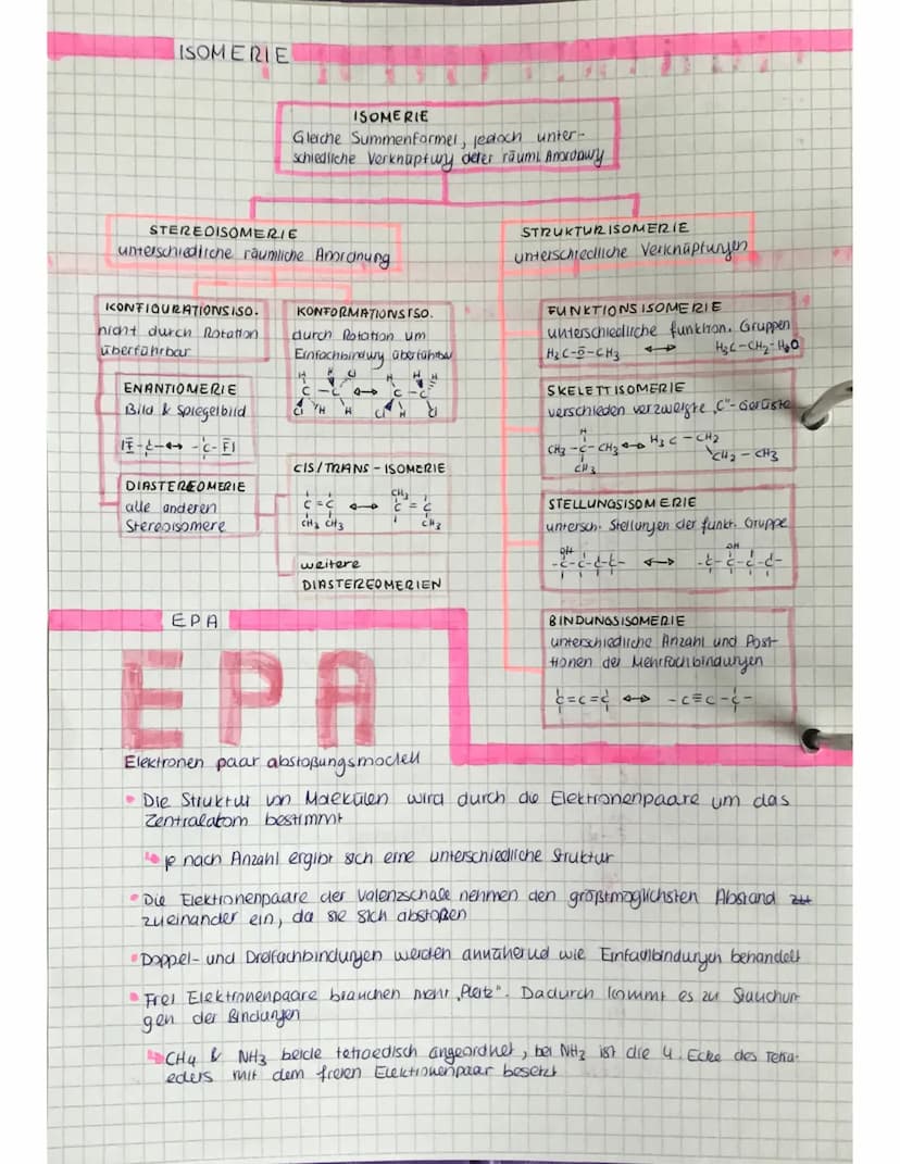 ORGANISCHE CHEMIE 1
•Chemie der Kohlenstoff verbindungen
zählen nicht zur organischen Chemie: -Konkenstoffmonoxid
-Kohlenstoff dioxid
-Kohle