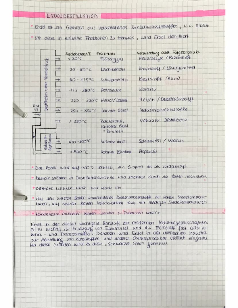 ORGANISCHE CHEMIE 1
•Chemie der Kohlenstoff verbindungen
zählen nicht zur organischen Chemie: -Konkenstoffmonoxid
-Kohlenstoff dioxid
-Kohle