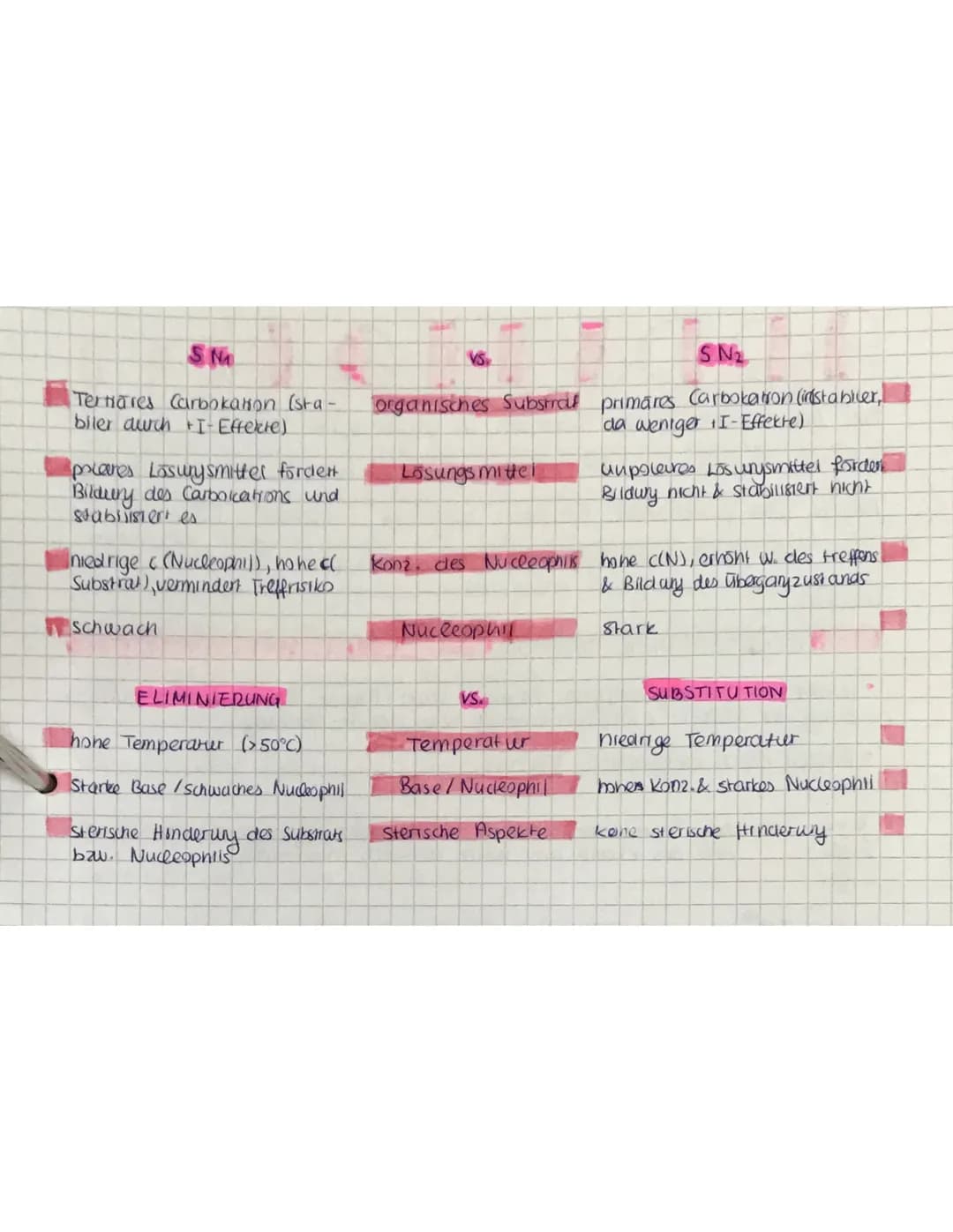 ORGANISCHE CHEMIE 1
•Chemie der Kohlenstoff verbindungen
zählen nicht zur organischen Chemie: -Konkenstoffmonoxid
-Kohlenstoff dioxid
-Kohle