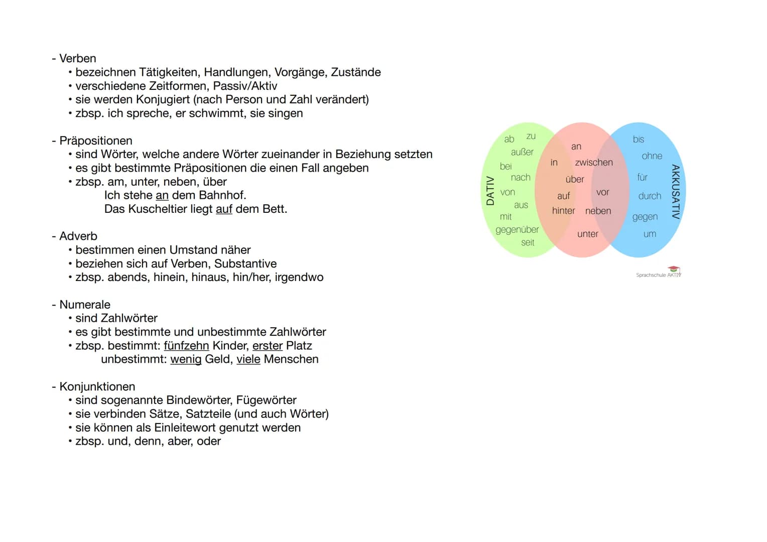 Wortarten
- Substantive/Nomen
• bezeichnen Namen, Lebewesen, Begriffe, Gefühle, Gedanken
• werden dekliniert (in Fall/Kasus gesetzt)
• könne