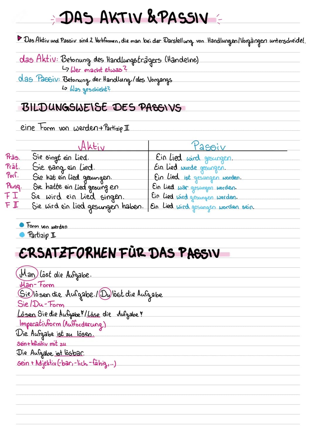 DAS AKTIV & PASSIV =
Das Aktiv und Passiv sind 2 Verbformen, die man bei der Darstellung von Handlungen / Vorgängen unterscheidet.
das Aktiv
