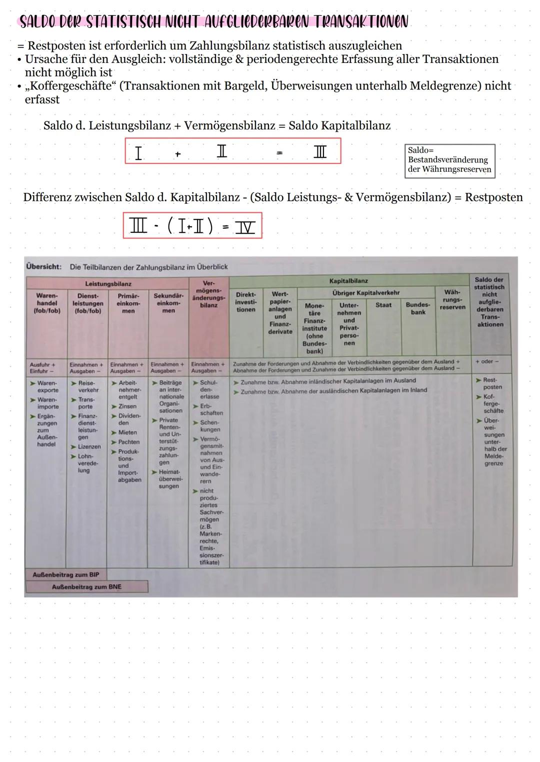 Zahlungsbilanz
=systematisch, statistische Zusammenfassung der wirtschaftlichen Transaktionen zwischen
Inländern und Ausländern →→ Zeitraumr