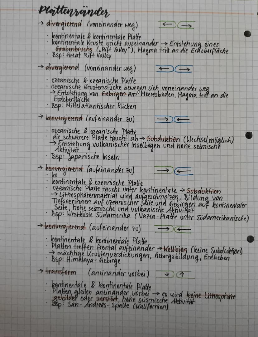 
<p>Die Plattentektonik ist ein wichtiger Bestandteil der Geografie und beschäftigt sich mit den Bewegungen und Strukturen der Erdplatten. D