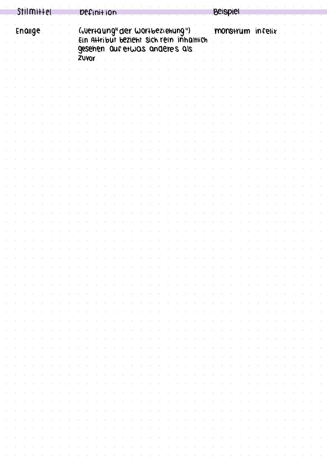 Stilmittel
Anapher
Hyperbel
Parallelismus
Metonymie
rhetorische
Frage
Repititio
Asyndeton
Alliteration
Trikolon
(klimax)
polyptotem
Chiasmus