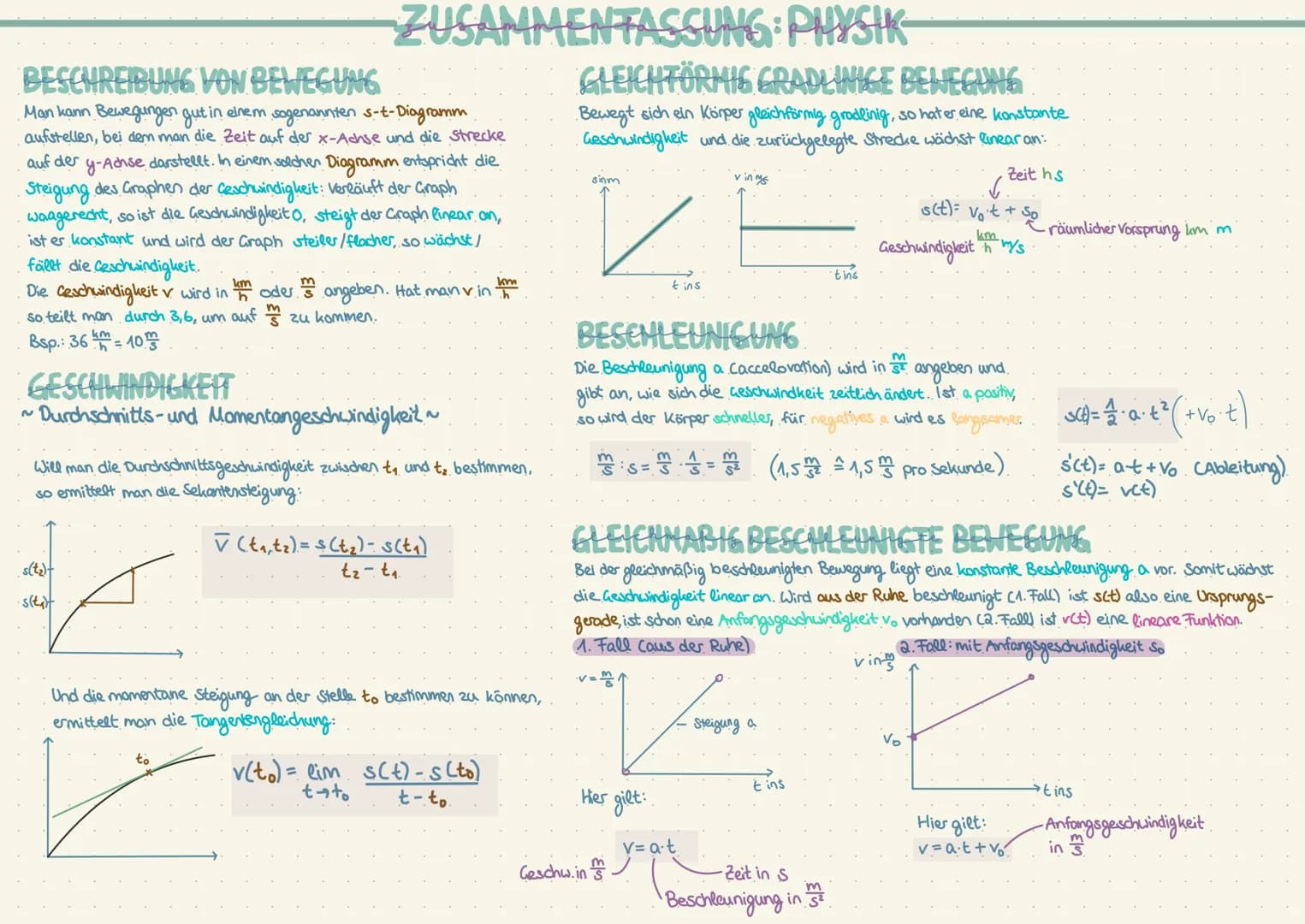 BESCHREIBUNG VON BEWEGUNG
Man kann Bewegungen gut in einem sogenannten s-t-Diagramm
aufstellen, bei dem man die Zeit auf der x-Achse und die