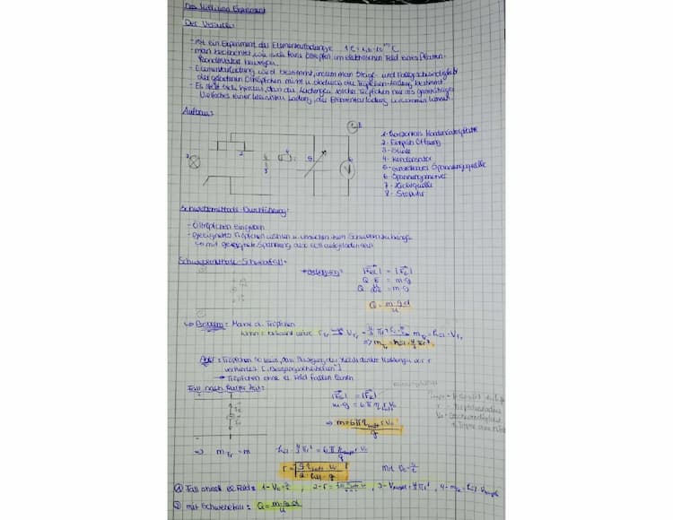 Know Millikan Experiment/Versuch thumbnail