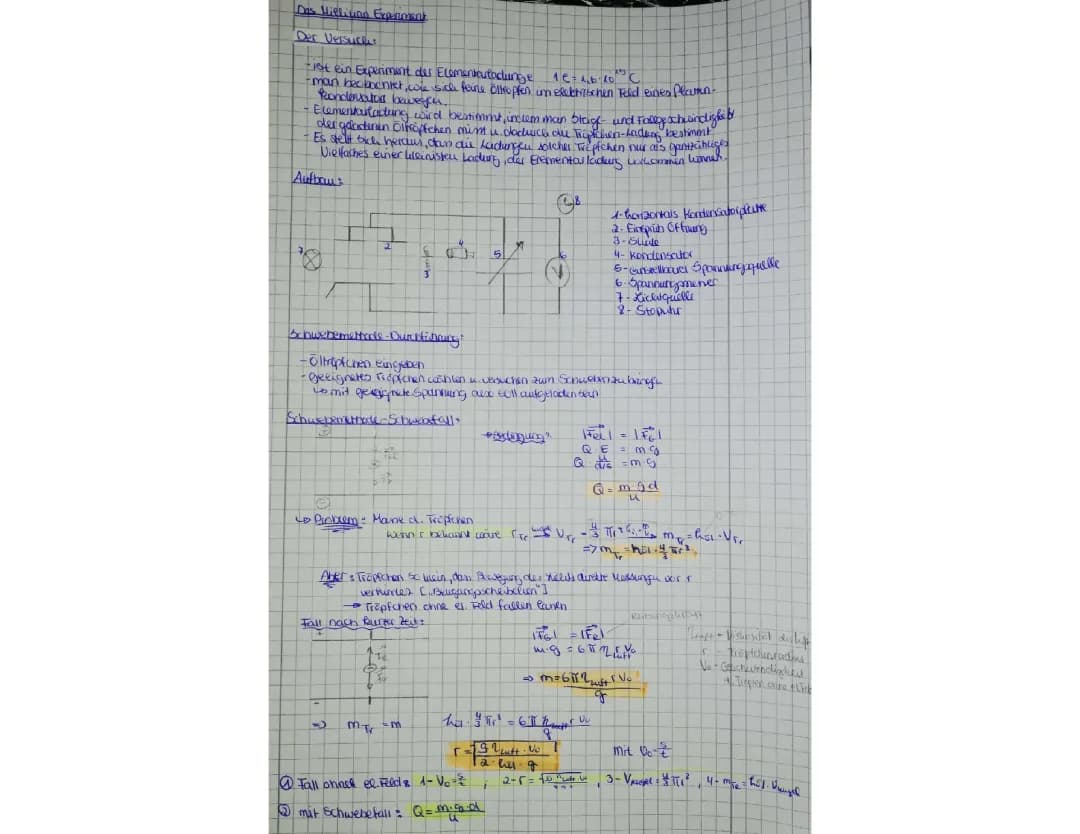 Millikan-Versuch: Einfach erklärt, Aufbau, Skizze & Formel
