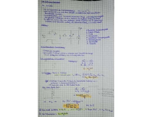 Know Millikan Experiment/Versuch thumbnail