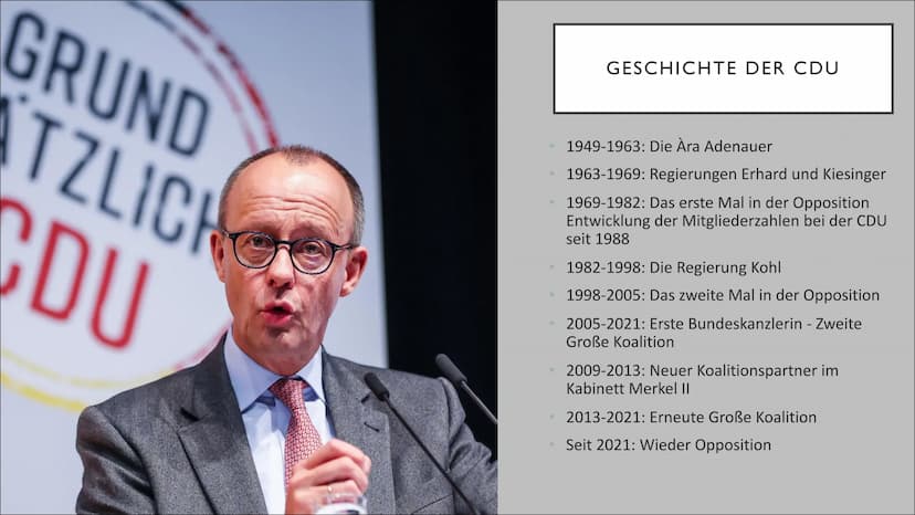 CDU&CSU
Von Lilly, Kresteen und Emily Inhalt
●
●
●
CDU
CSU
Geschichte der CDU
Zeitleiste der Bundeskanzler/innen
Grundwerte
Kommunal Büro de