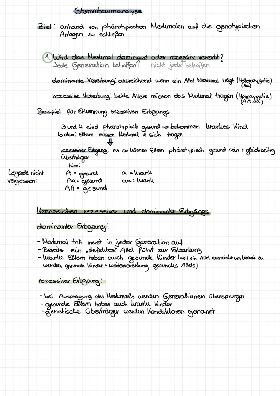 Stammbaumanalyse
Ziel: anhand von phänotypischen Merkmalen auf die genotypischen
Anlagen zu schließen
Legende nicht
vergessen:
1. Wird das M