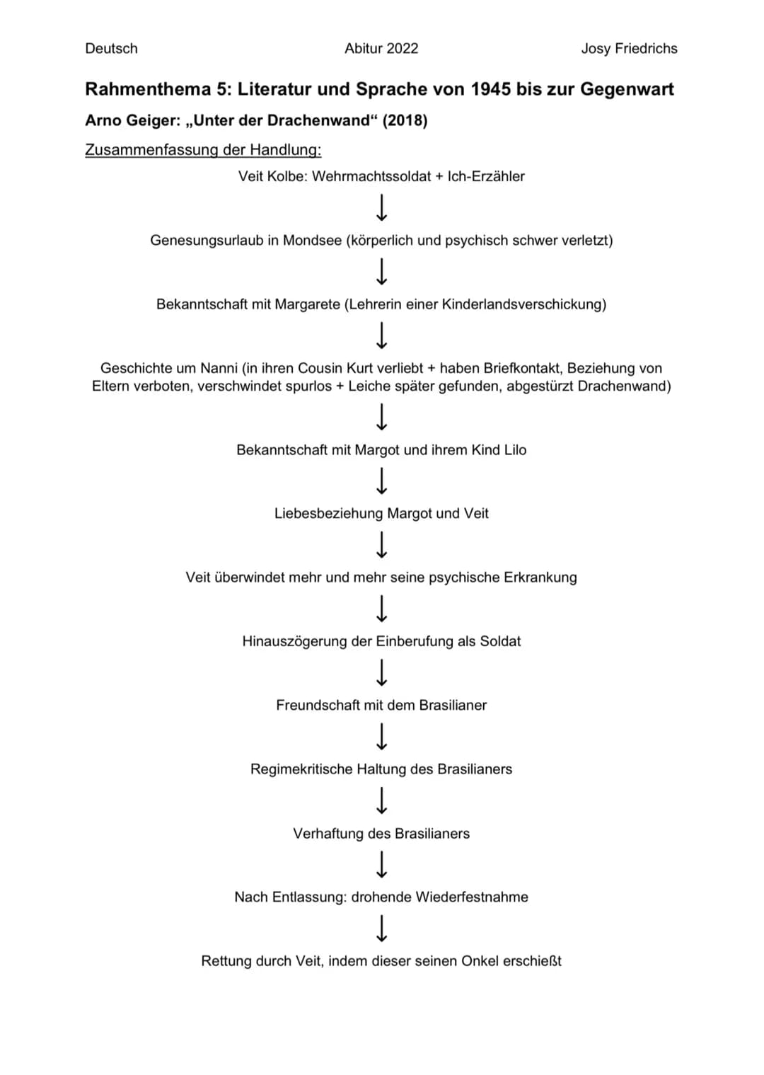 Deutsch
Abitur 2022
Rahmenthema 5: Literatur und Sprache von 1945 bis zur Gegenwart
Arno Geiger: ,,Unter der Drachenwand" (2018)
Zusammenfas