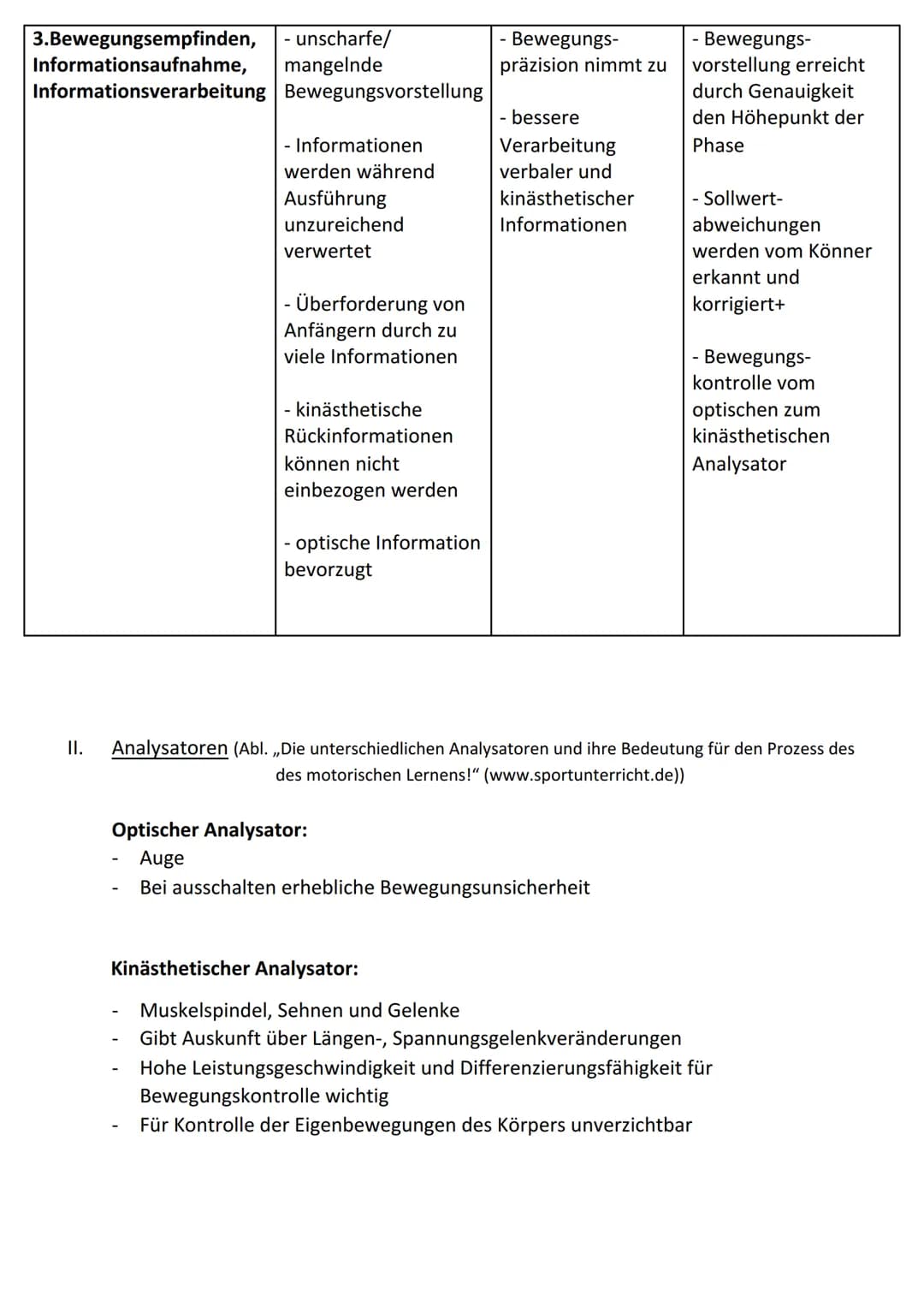 12.1 Bewegungslehre
a) Morphologische Betrachtungsweise
a. Bewegungsbeschreibung
●
●
Untersuchung des äußerlich sichtbaren Teils einer Beweg