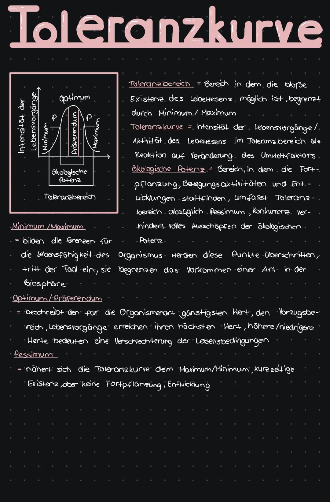 Toleranzkurve
