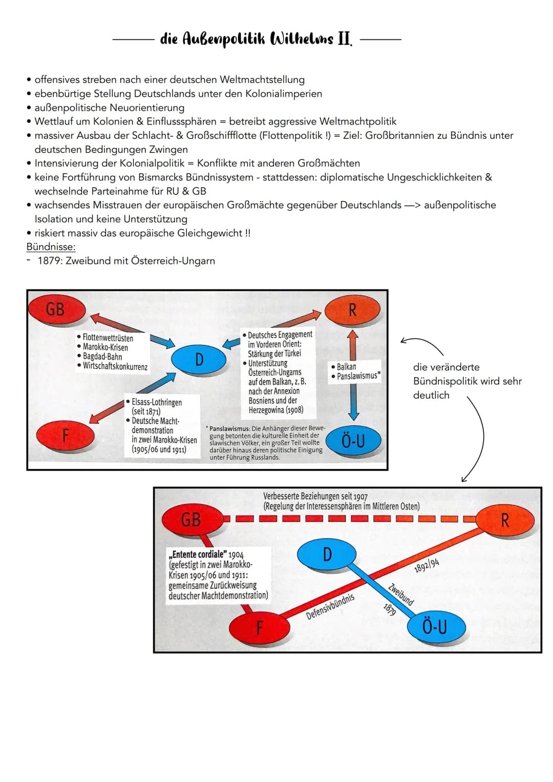 1862
Vorgeschichte: der Weg der Reichsgründung
1864
1866
1867
1870
18.01.1871
Lornzettel Geschichtsklausur
.
IMPERIALISMUS
Heereskonflikt: B