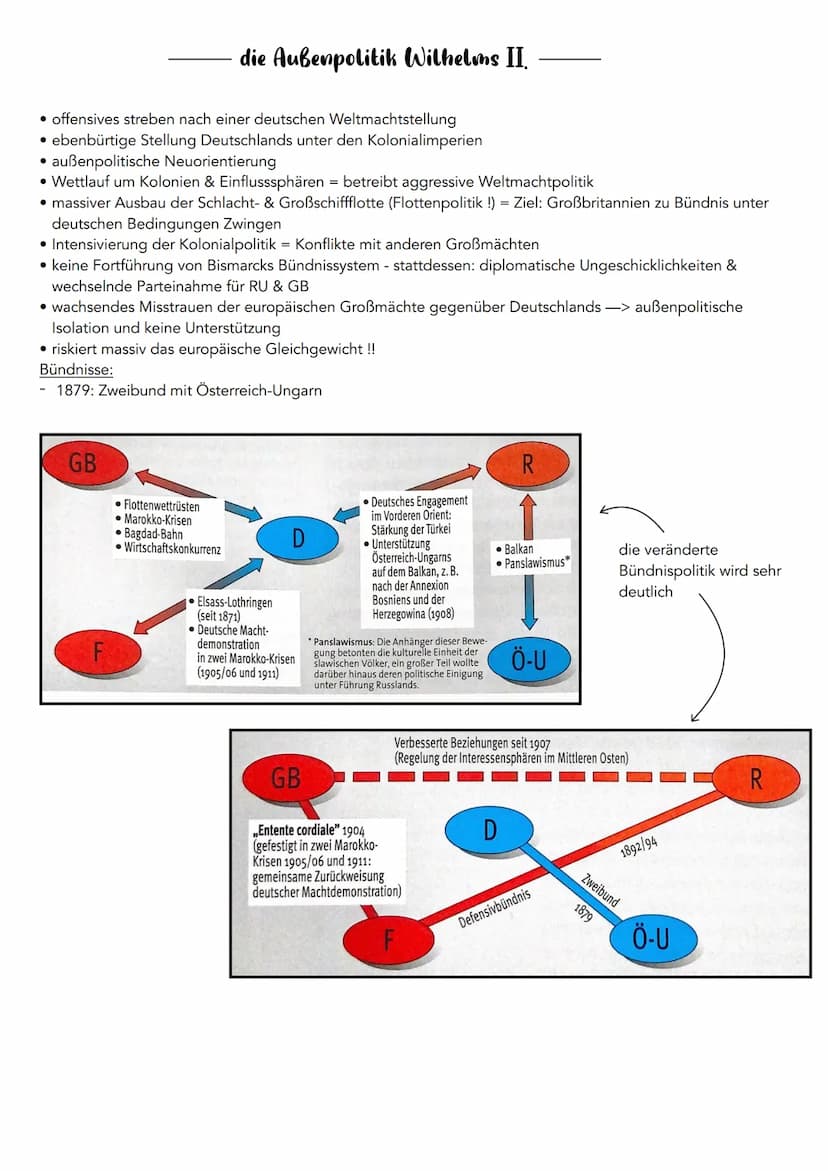 1862
Vorgeschichte: der Weg der Reichsgründung
1864
1866
1867
1870
18.01.1871
Lornzettel Geschichtsklausur
.
IMPERIALISMUS
Heereskonflikt: B