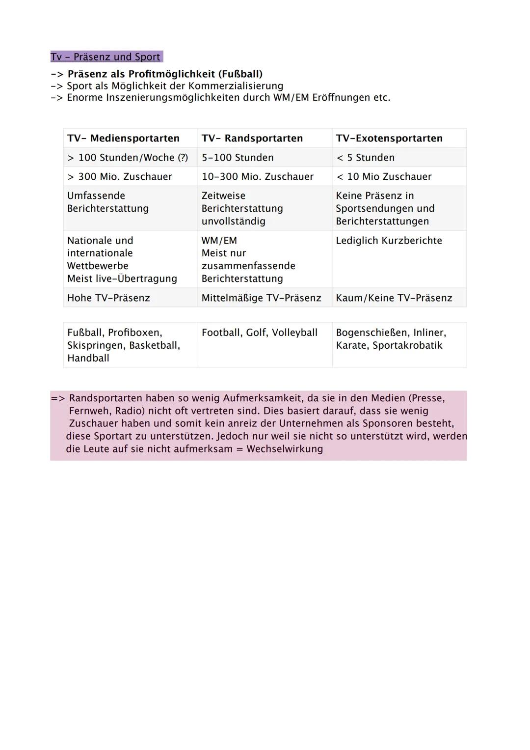 Sport Abitur 2021
Hessen Ab 02.02. Fokus auf Q
Q1.1 Kondition
- Strukturmodell Kondition (Kraft, Schnelligkeit, Ausdauer, Beweglichkeit und 