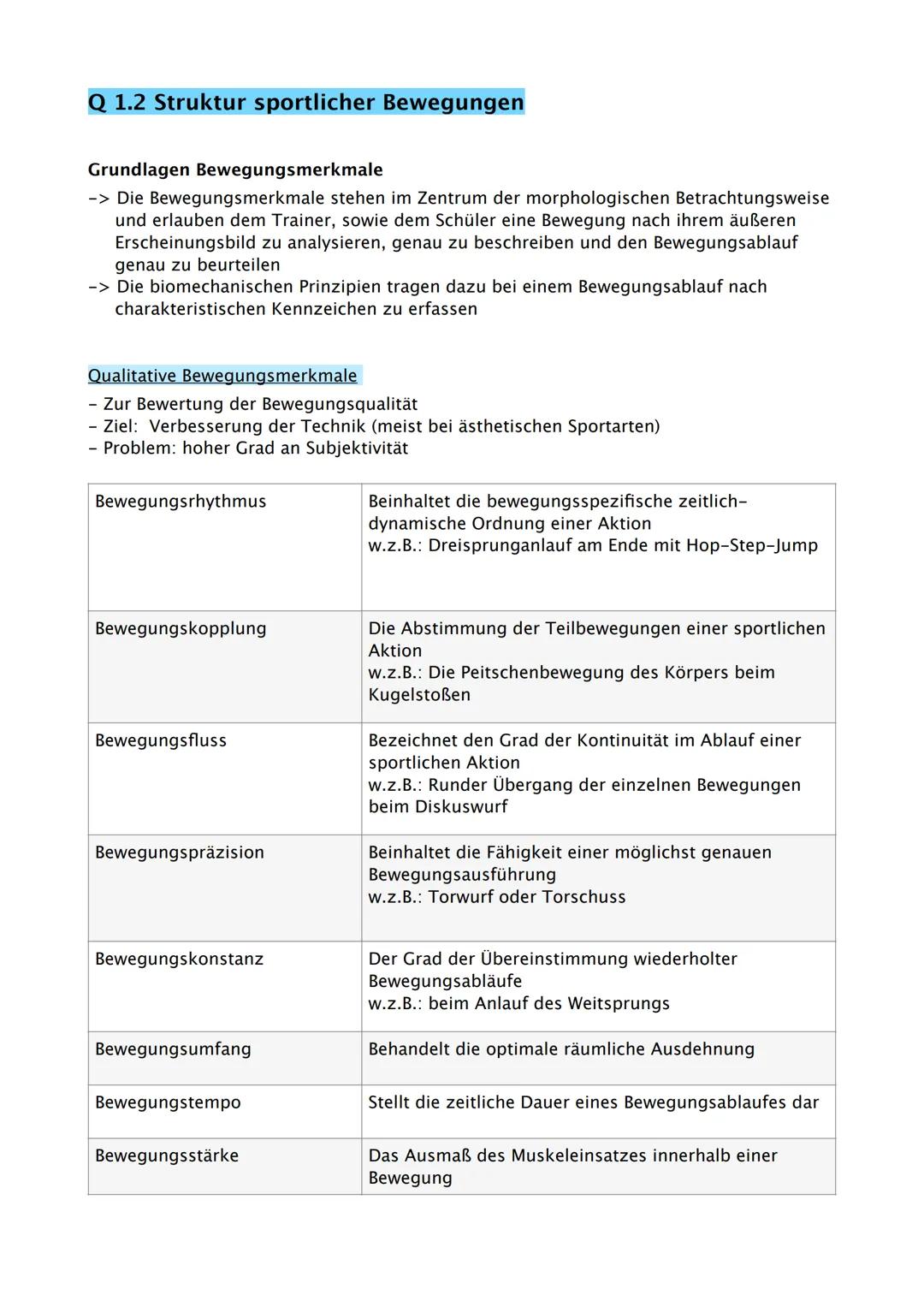 Sport Abitur 2021
Hessen Ab 02.02. Fokus auf Q
Q1.1 Kondition
- Strukturmodell Kondition (Kraft, Schnelligkeit, Ausdauer, Beweglichkeit und 