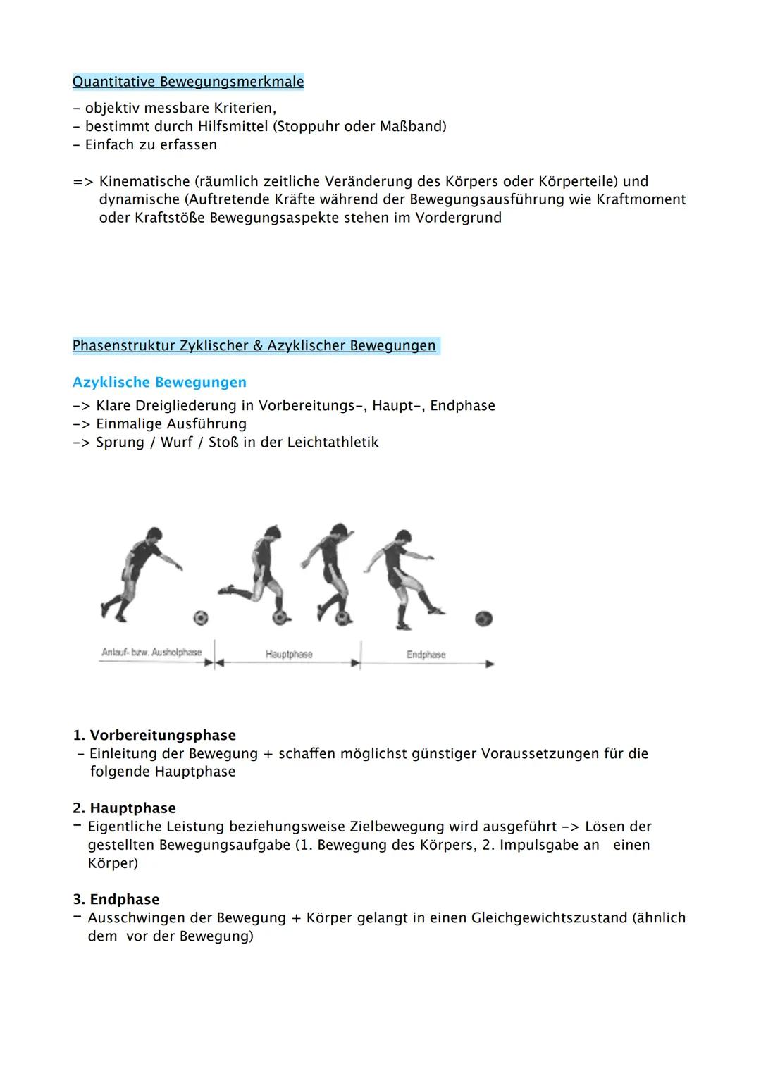 Sport Abitur 2021
Hessen Ab 02.02. Fokus auf Q
Q1.1 Kondition
- Strukturmodell Kondition (Kraft, Schnelligkeit, Ausdauer, Beweglichkeit und 