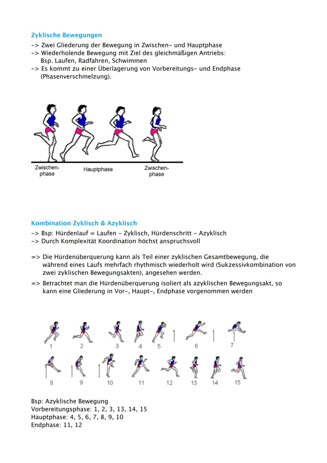 Sport Abitur 2021
Hessen Ab 02.02. Fokus auf Q
Q1.1 Kondition
- Strukturmodell Kondition (Kraft, Schnelligkeit, Ausdauer, Beweglichkeit und 