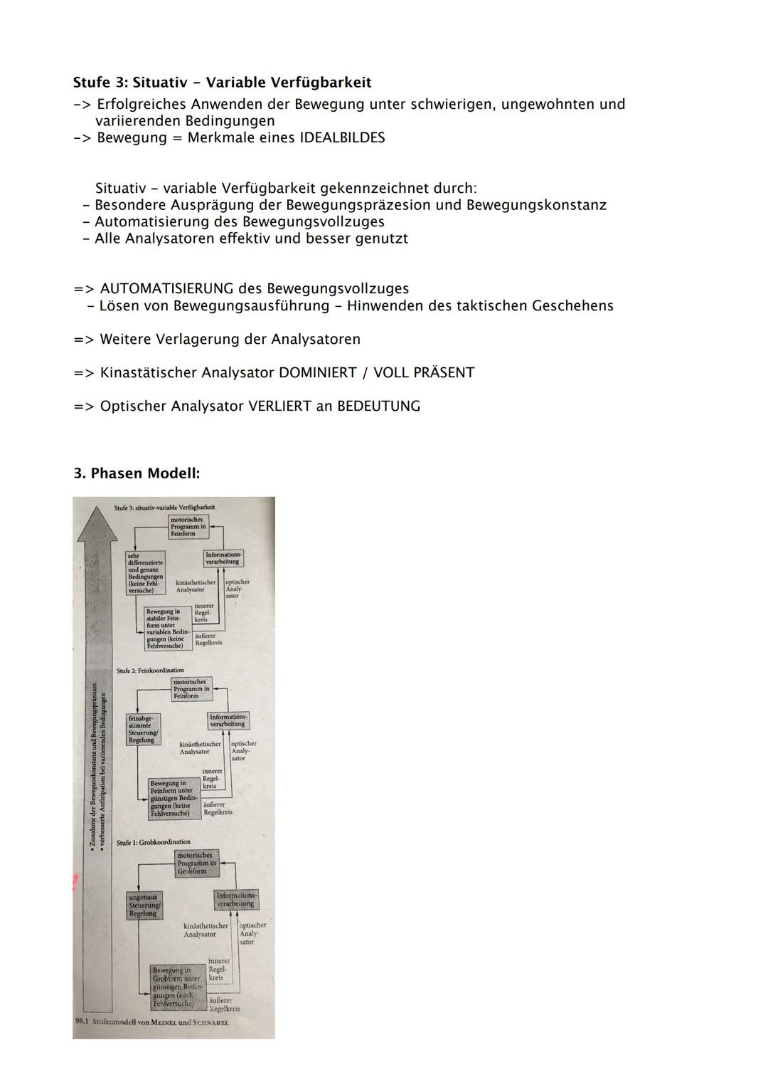 Sport Abitur 2021
Hessen Ab 02.02. Fokus auf Q
Q1.1 Kondition
- Strukturmodell Kondition (Kraft, Schnelligkeit, Ausdauer, Beweglichkeit und 