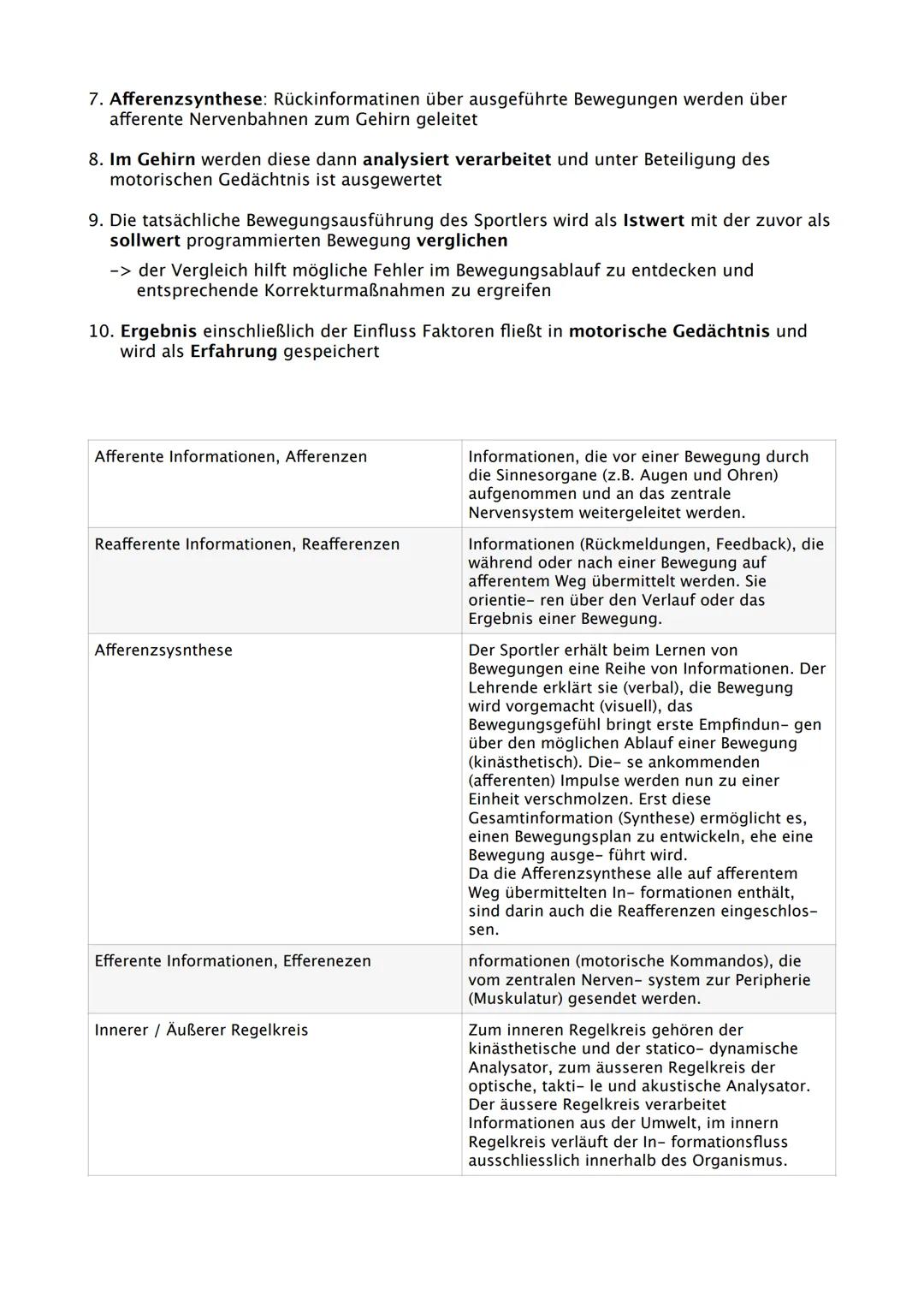 Sport Abitur 2021
Hessen Ab 02.02. Fokus auf Q
Q1.1 Kondition
- Strukturmodell Kondition (Kraft, Schnelligkeit, Ausdauer, Beweglichkeit und 