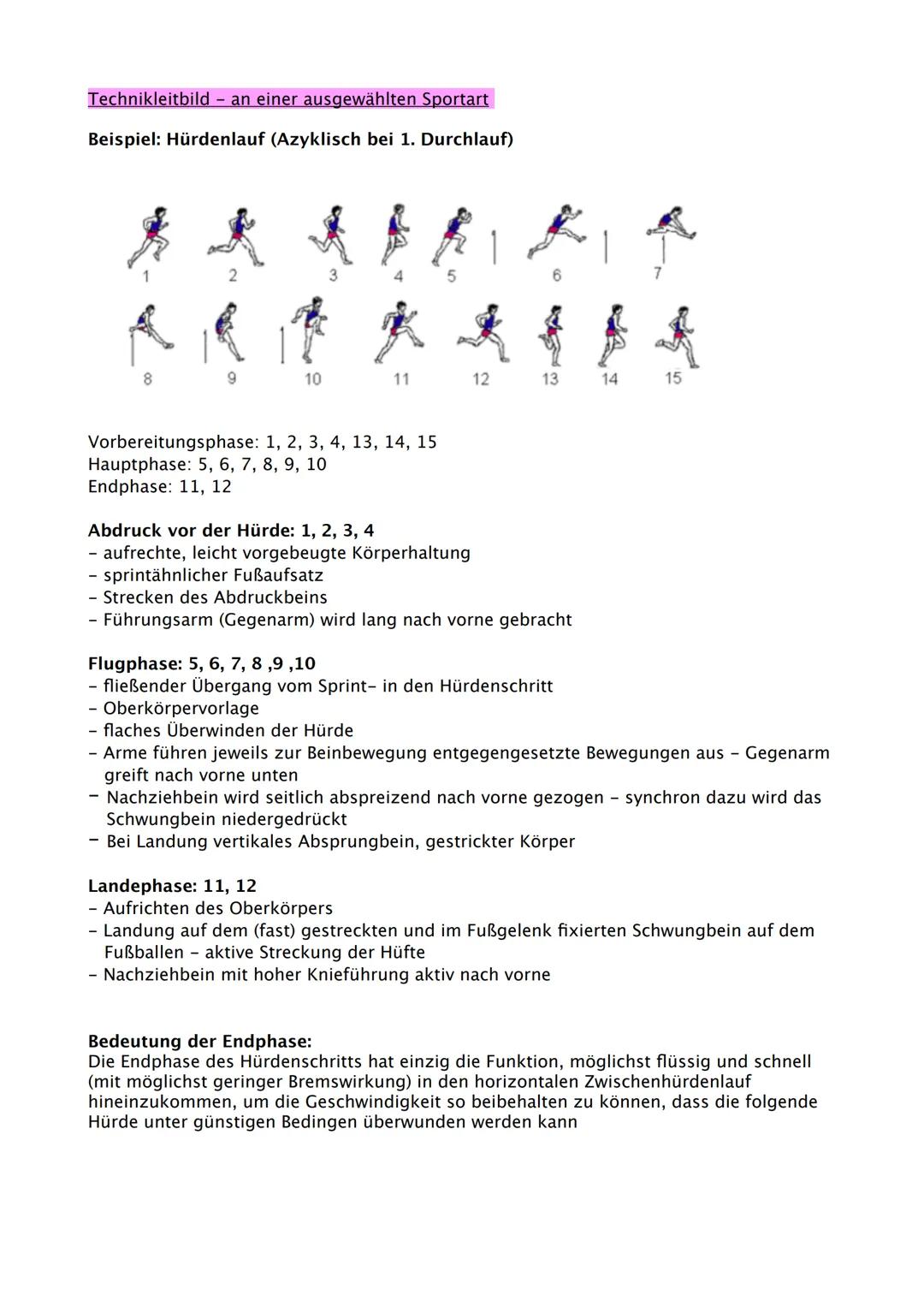 Sport Abitur 2021
Hessen Ab 02.02. Fokus auf Q
Q1.1 Kondition
- Strukturmodell Kondition (Kraft, Schnelligkeit, Ausdauer, Beweglichkeit und 