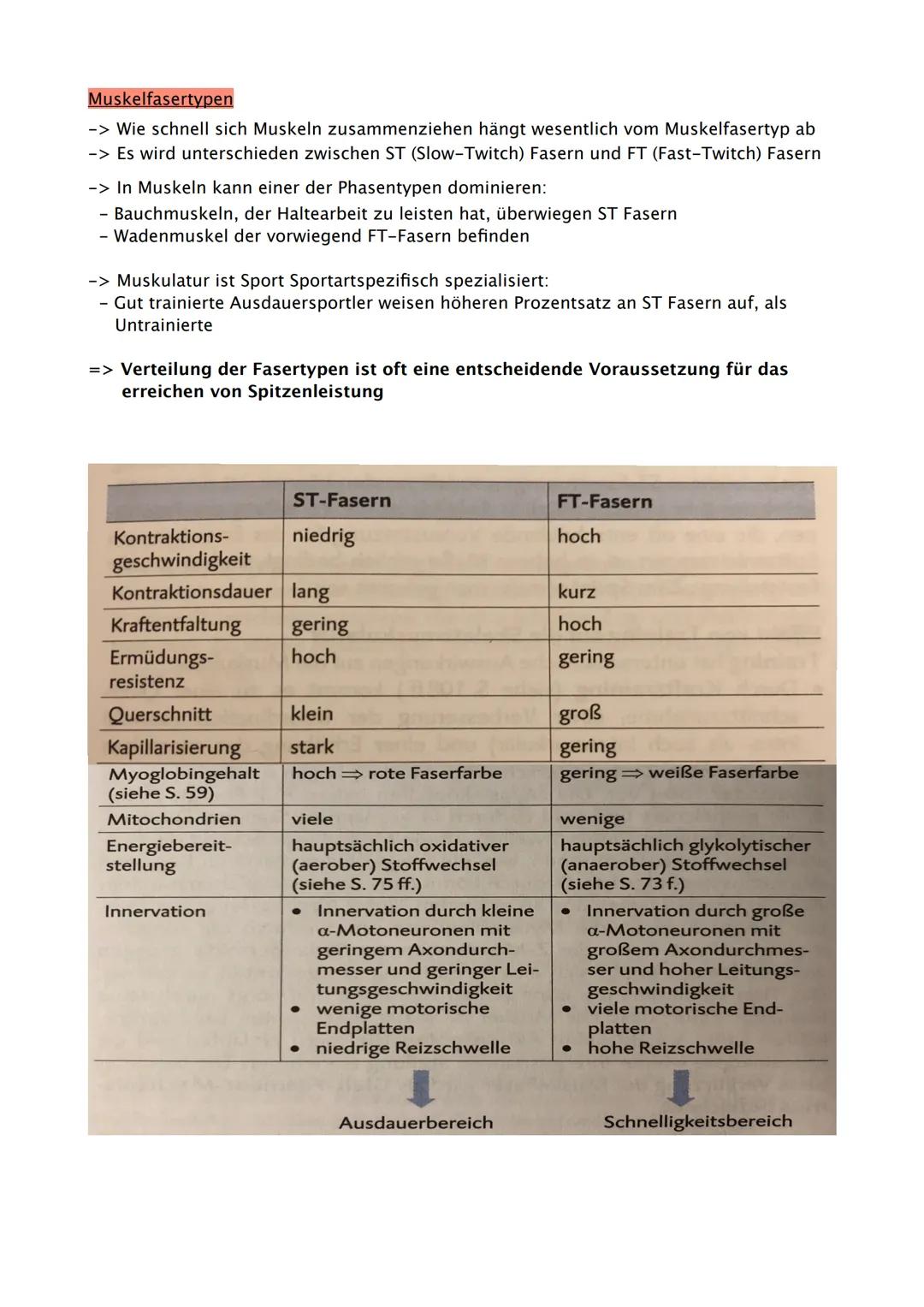 Sport Abitur 2021
Hessen Ab 02.02. Fokus auf Q
Q1.1 Kondition
- Strukturmodell Kondition (Kraft, Schnelligkeit, Ausdauer, Beweglichkeit und 