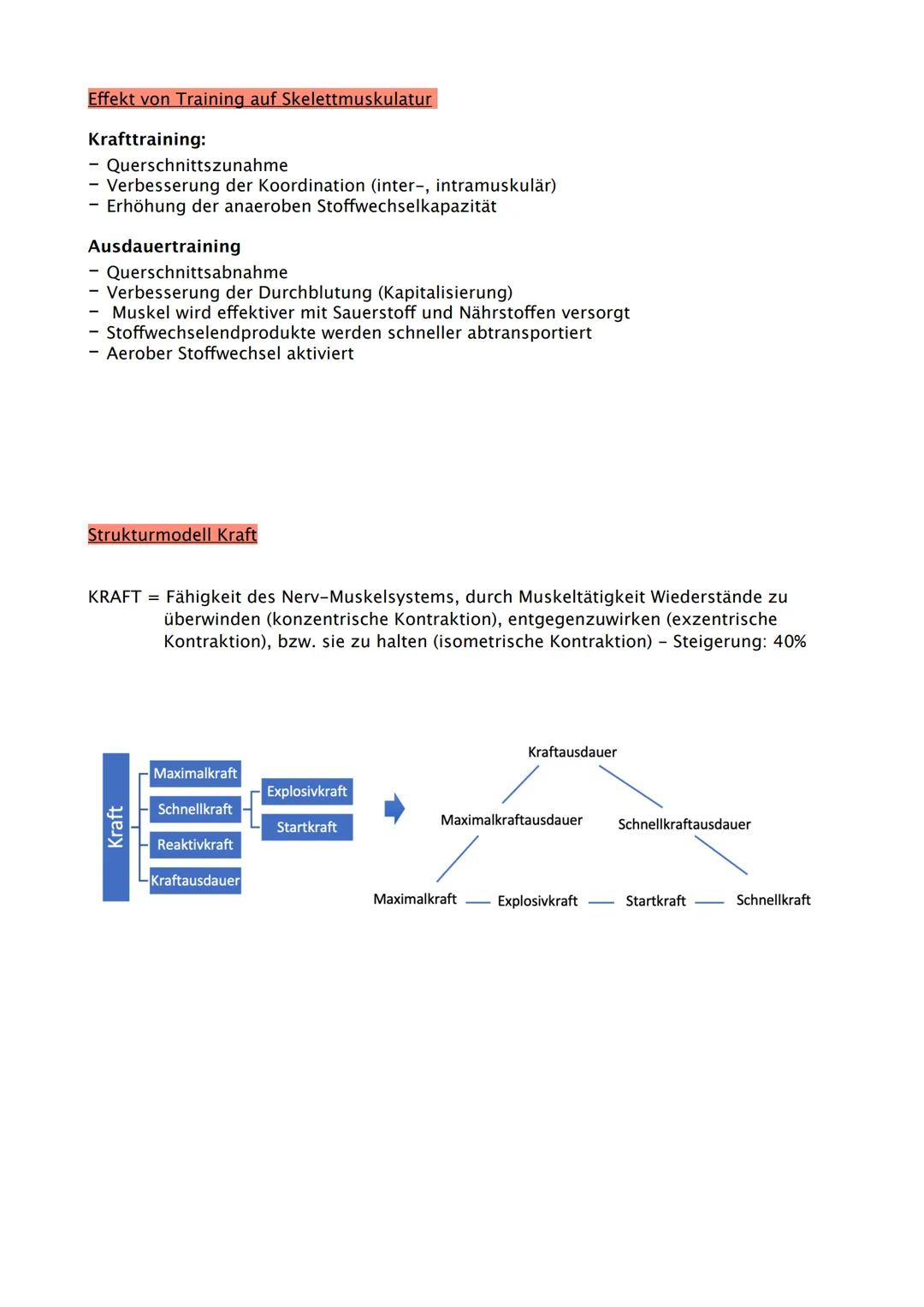 Sport Abitur 2021
Hessen Ab 02.02. Fokus auf Q
Q1.1 Kondition
- Strukturmodell Kondition (Kraft, Schnelligkeit, Ausdauer, Beweglichkeit und 