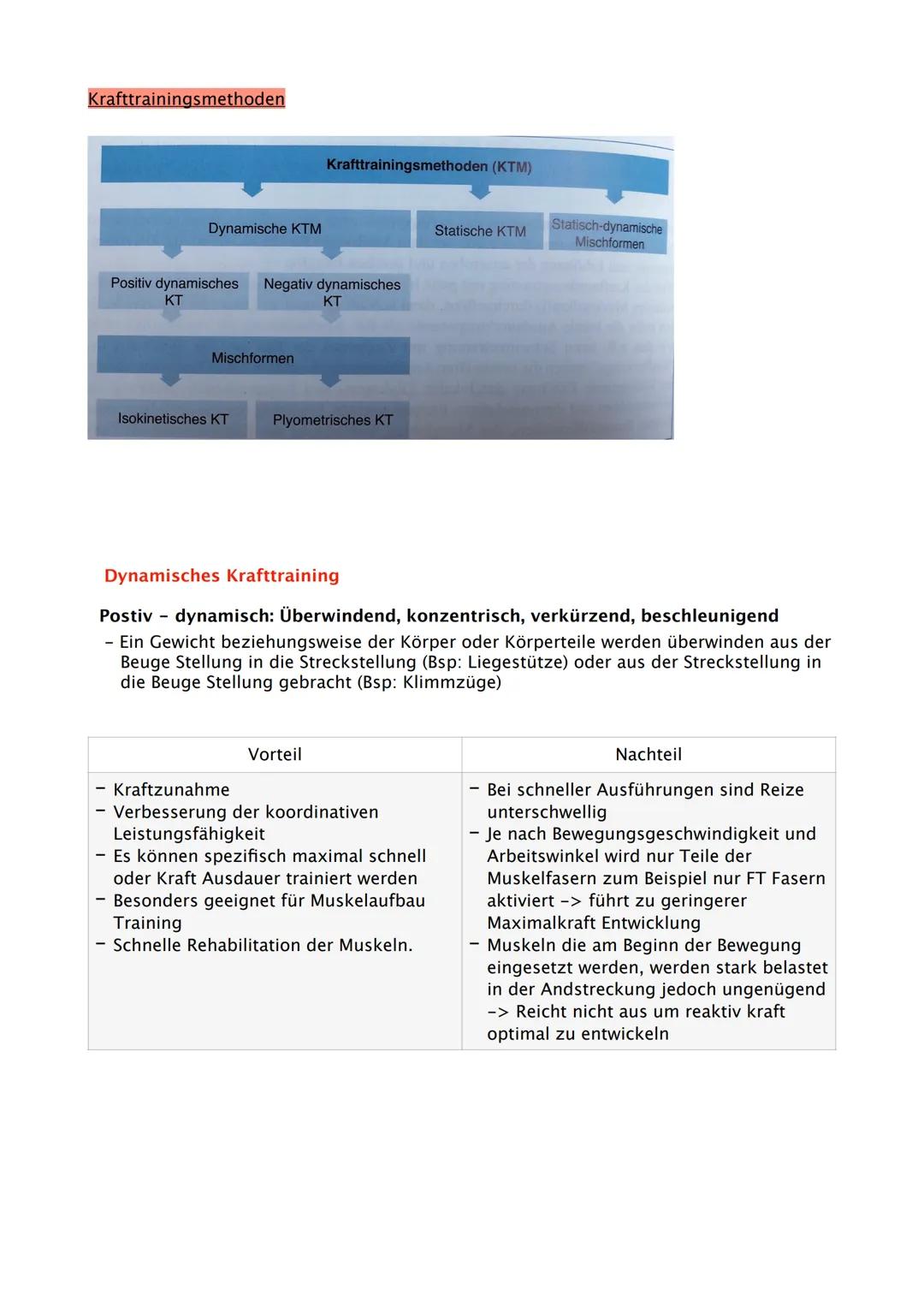 Sport Abitur 2021
Hessen Ab 02.02. Fokus auf Q
Q1.1 Kondition
- Strukturmodell Kondition (Kraft, Schnelligkeit, Ausdauer, Beweglichkeit und 