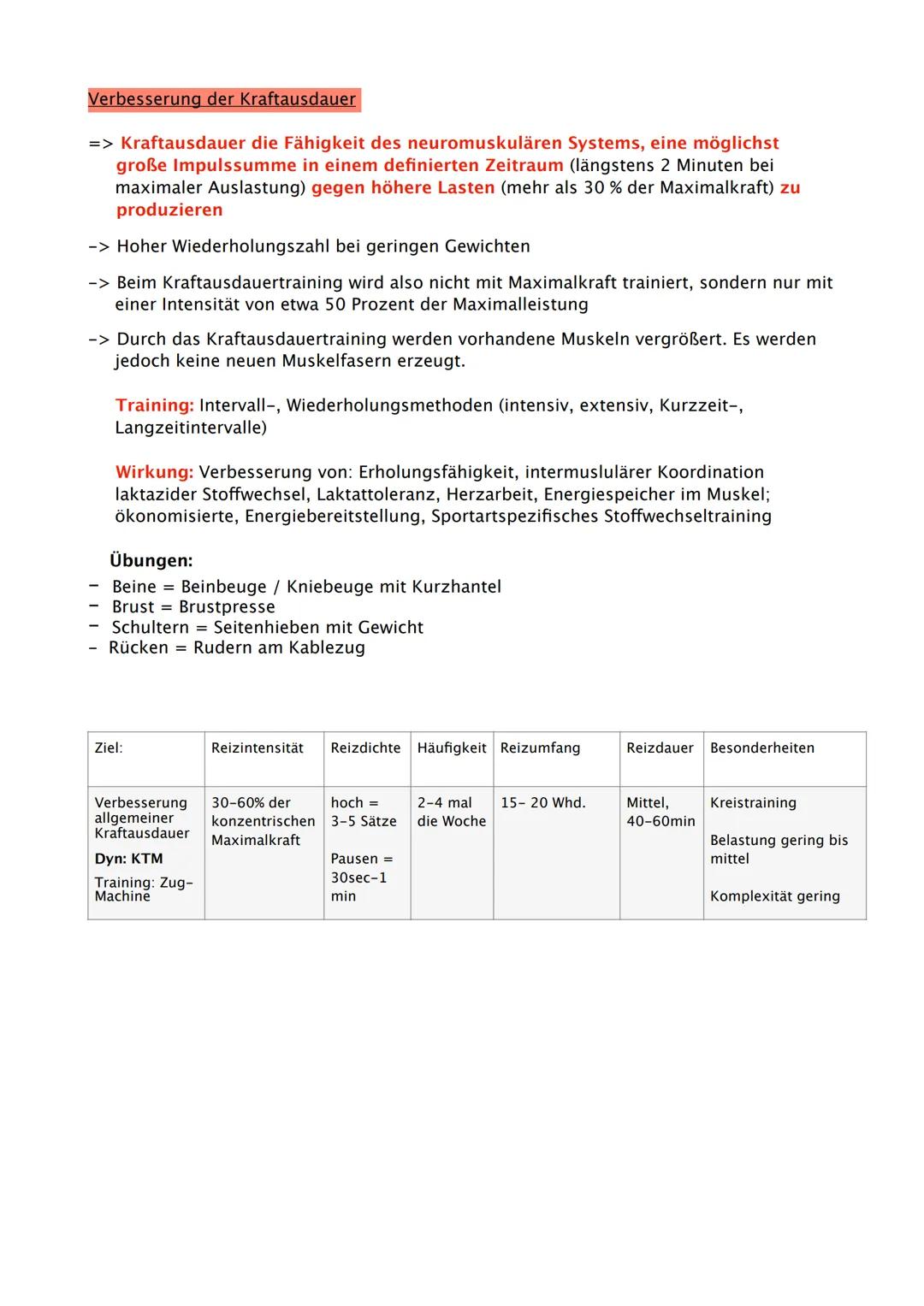 Sport Abitur 2021
Hessen Ab 02.02. Fokus auf Q
Q1.1 Kondition
- Strukturmodell Kondition (Kraft, Schnelligkeit, Ausdauer, Beweglichkeit und 