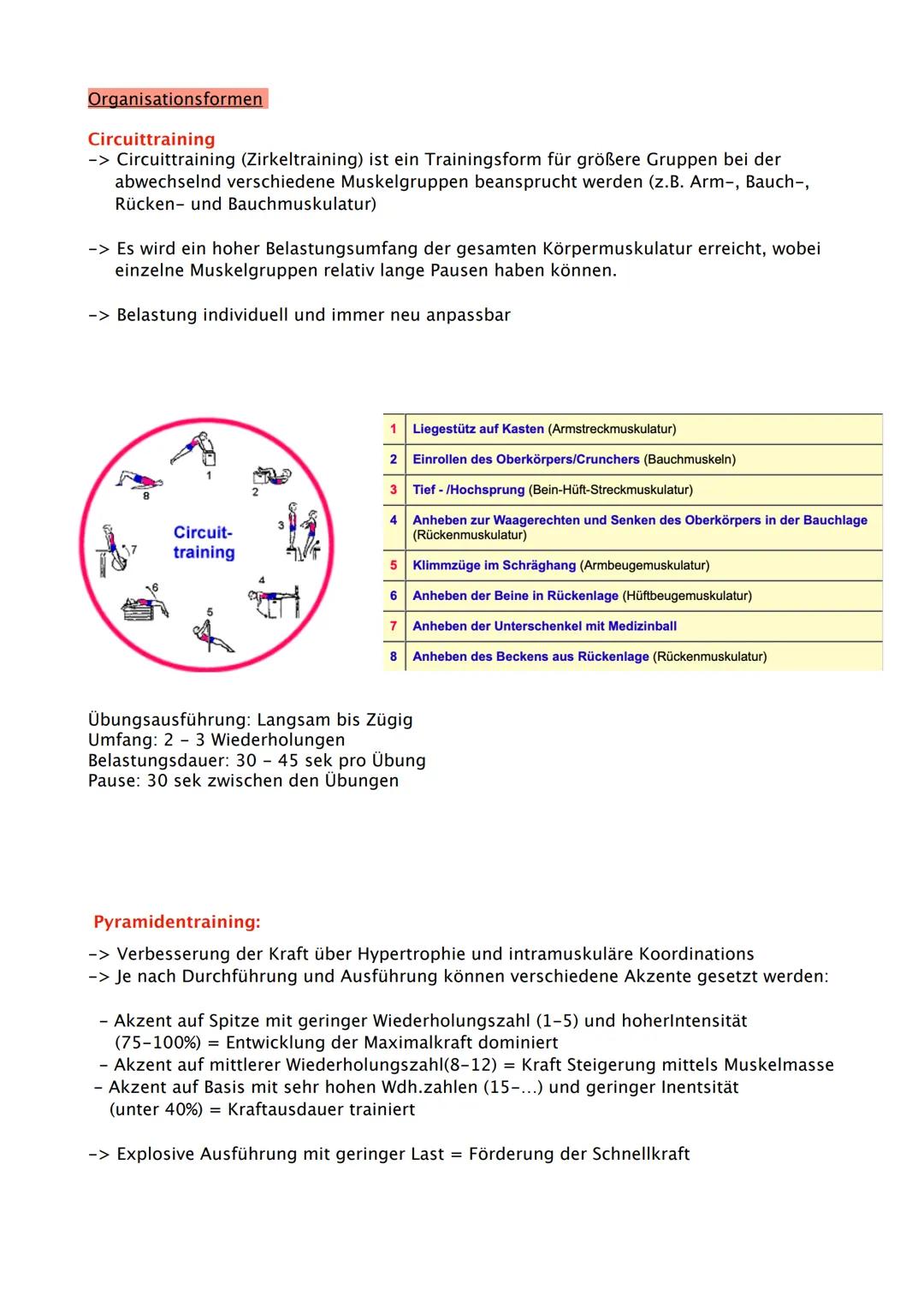 Sport Abitur 2021
Hessen Ab 02.02. Fokus auf Q
Q1.1 Kondition
- Strukturmodell Kondition (Kraft, Schnelligkeit, Ausdauer, Beweglichkeit und 