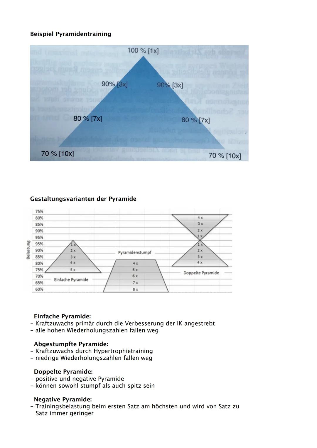 Sport Abitur 2021
Hessen Ab 02.02. Fokus auf Q
Q1.1 Kondition
- Strukturmodell Kondition (Kraft, Schnelligkeit, Ausdauer, Beweglichkeit und 