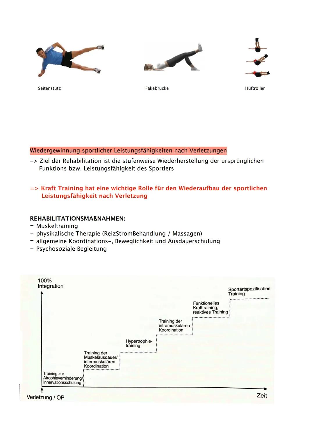 Sport Abitur 2021
Hessen Ab 02.02. Fokus auf Q
Q1.1 Kondition
- Strukturmodell Kondition (Kraft, Schnelligkeit, Ausdauer, Beweglichkeit und 