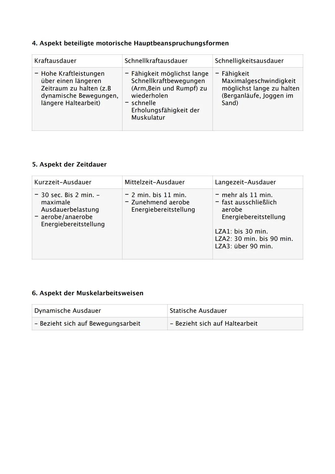 Sport Abitur 2021
Hessen Ab 02.02. Fokus auf Q
Q1.1 Kondition
- Strukturmodell Kondition (Kraft, Schnelligkeit, Ausdauer, Beweglichkeit und 