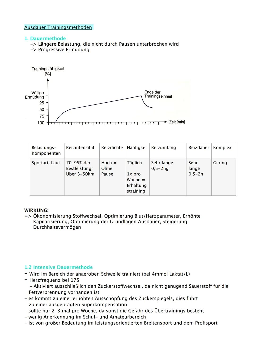 Sport Abitur 2021
Hessen Ab 02.02. Fokus auf Q
Q1.1 Kondition
- Strukturmodell Kondition (Kraft, Schnelligkeit, Ausdauer, Beweglichkeit und 