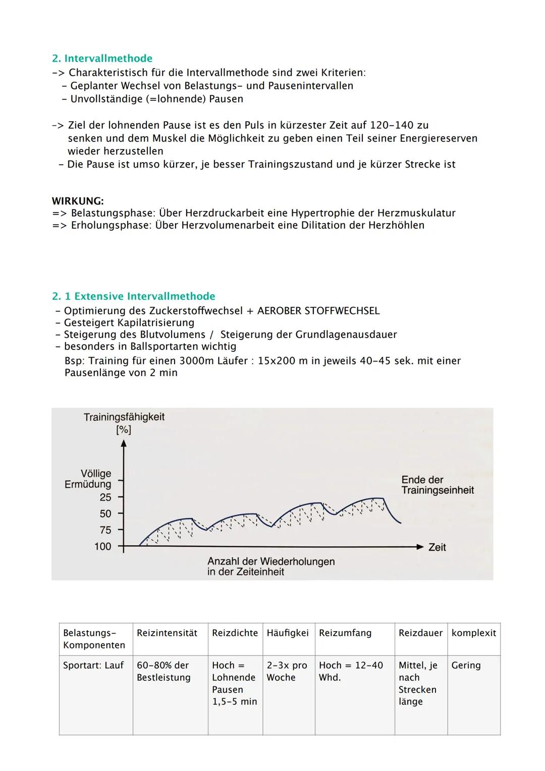 Sport Abitur 2021
Hessen Ab 02.02. Fokus auf Q
Q1.1 Kondition
- Strukturmodell Kondition (Kraft, Schnelligkeit, Ausdauer, Beweglichkeit und 