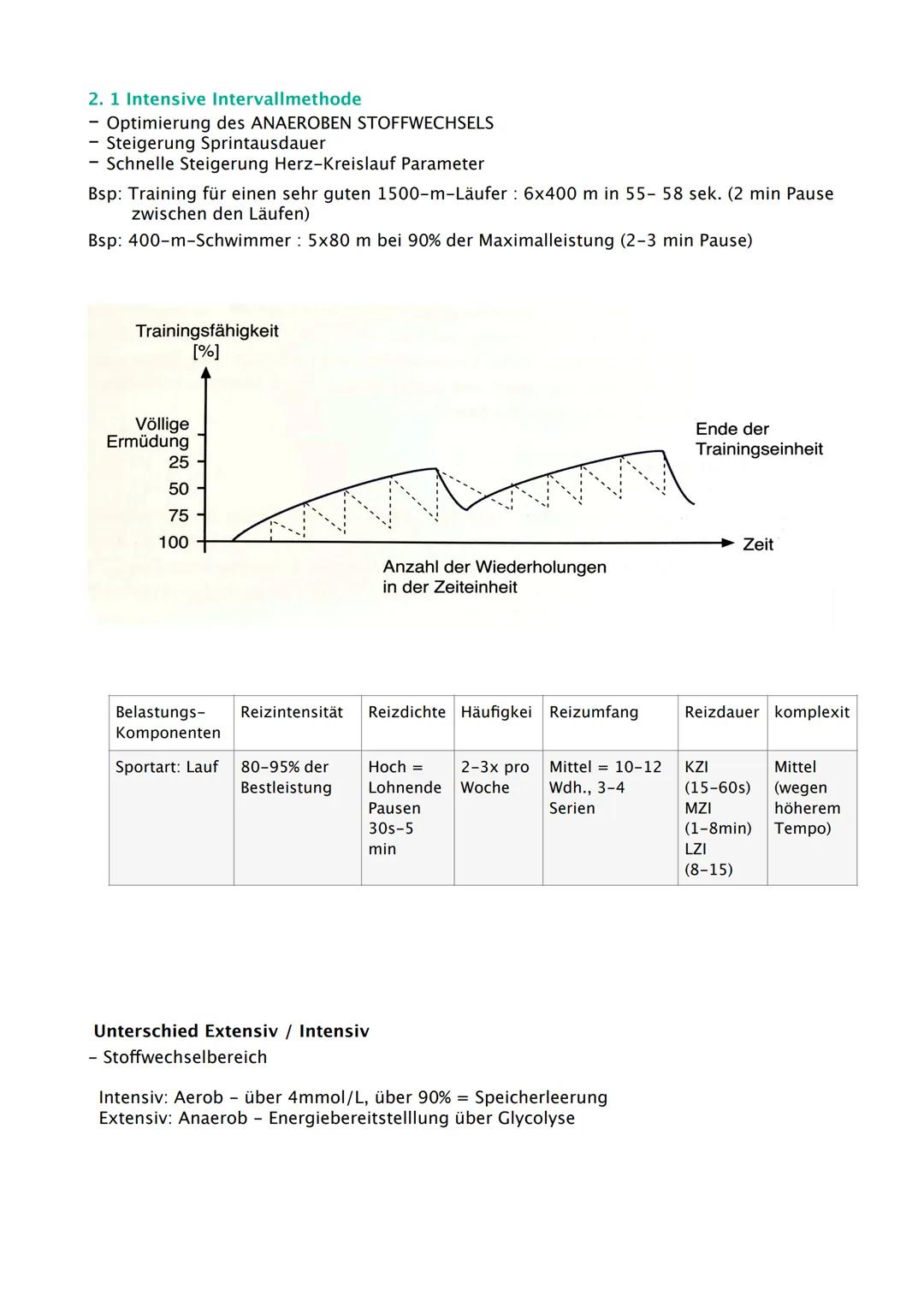 Sport Abitur 2021
Hessen Ab 02.02. Fokus auf Q
Q1.1 Kondition
- Strukturmodell Kondition (Kraft, Schnelligkeit, Ausdauer, Beweglichkeit und 