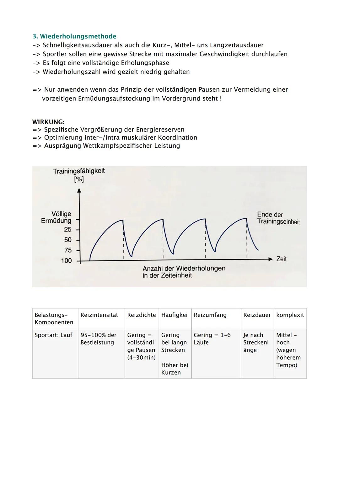 Sport Abitur 2021
Hessen Ab 02.02. Fokus auf Q
Q1.1 Kondition
- Strukturmodell Kondition (Kraft, Schnelligkeit, Ausdauer, Beweglichkeit und 